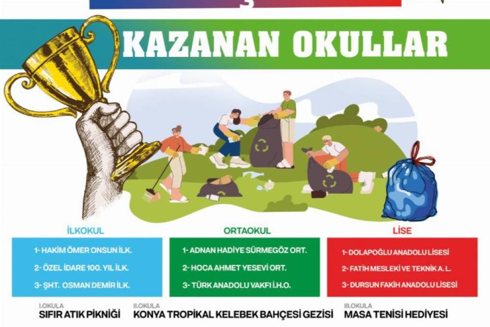 Konya Sel&ccedil;uklu'da 'sıfır atık'ta kazananlar belli oldu