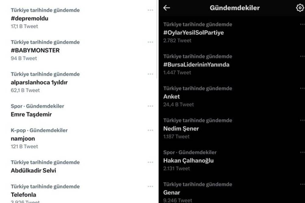 AK Parti Bursa klibi Twitter&rsquo;da g&uuml;ndem oldu