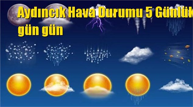 Aydıncık Hava Durumu 5 G&uuml;nl&uuml;k