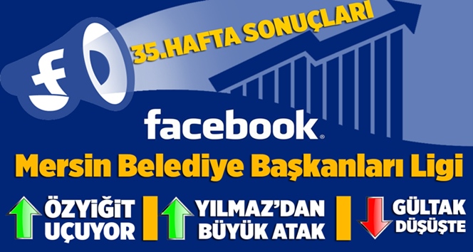 35.Hafta Facebook Ligi'nde Mersin Belediye Başkanları Sıralaması Belli Oldu
