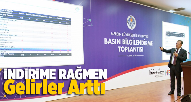 Se&ccedil;er: &ldquo;MESKİ Gelirleri Suda İndirim Yaptığımız Halde Y&uuml;zde 14.7 Arttı&rdquo;